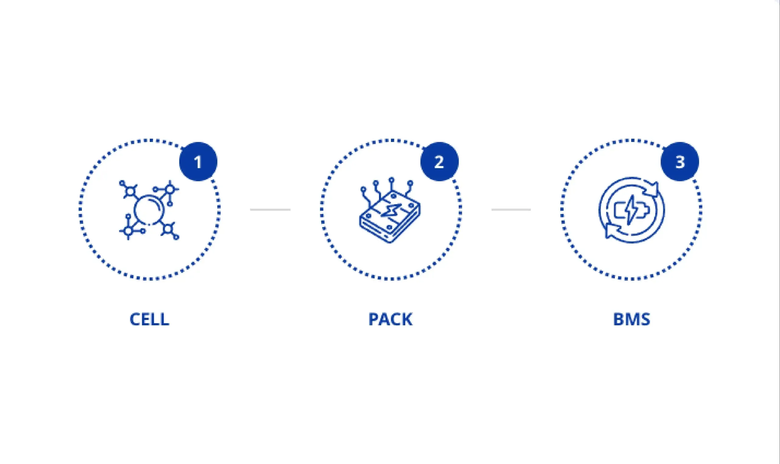 C&l All-in-One Cabinet